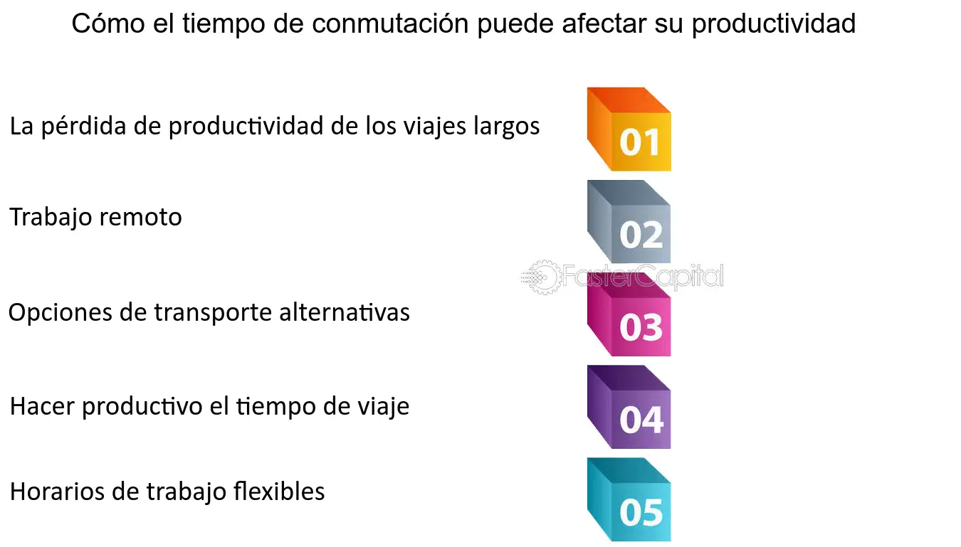 Las horas de viaje son horas de trabajo: una perspectiva laboral del tiempo en carretera
