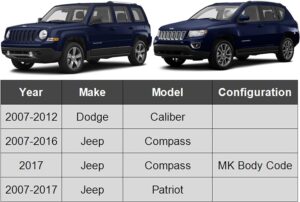 <center>&iexcl;Bienvenidos a MotorChileno!</center>
